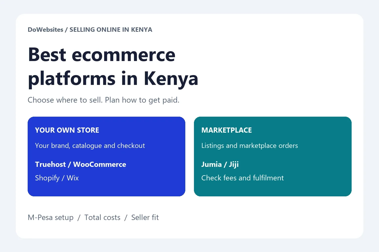 Best Ecommerce Platforms in Kenya for Selling Online