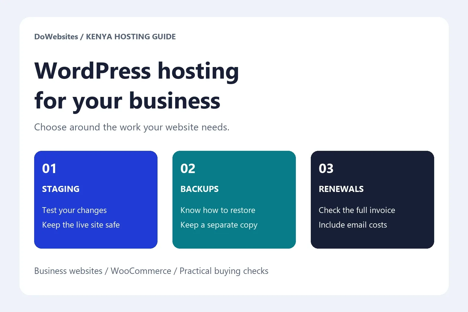 Best WordPress Hosting in Kenya for Business Websites