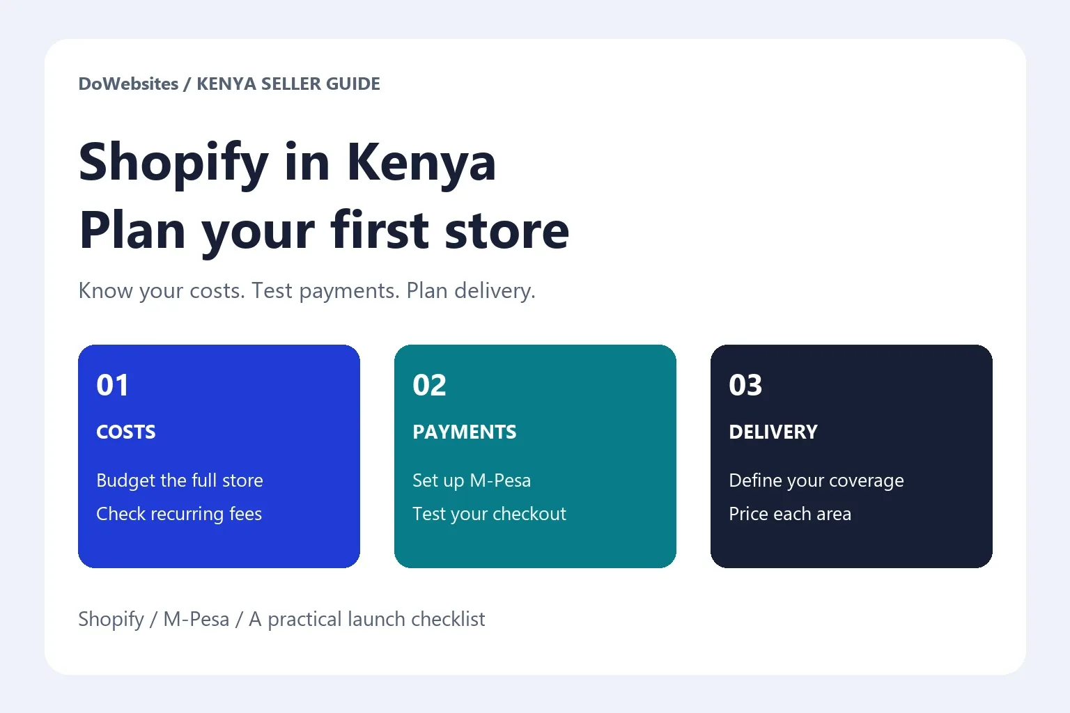 Shopify in Kenya: Costs, Payments and How to Start Selling
