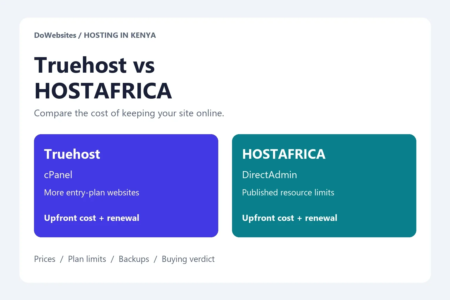 Truehost vs HOSTAFRICA Kenya: Prices, Renewals and Which to Choose